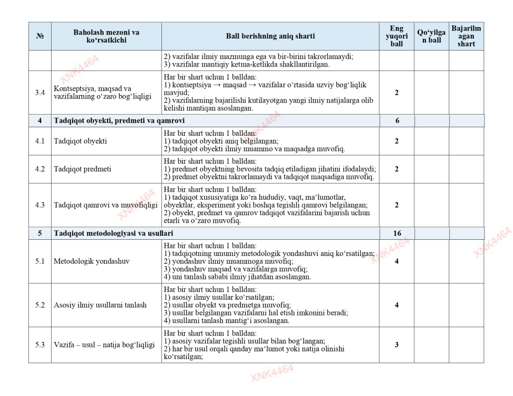 Uslubiy_korsatma_va_ilovalar1_compressed_page-0038.jpg