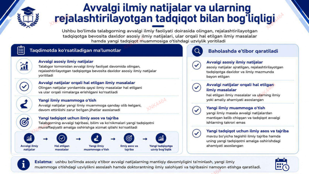 Uslubiy_korsatma_va_ilovalar1_compressed_page-0023.jpg
