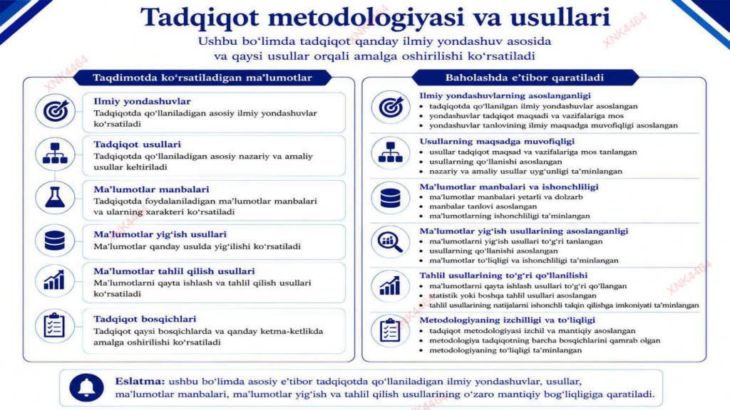 Uslubiy_korsatma_va_ilovalar1_compressed_page-0018.jpg