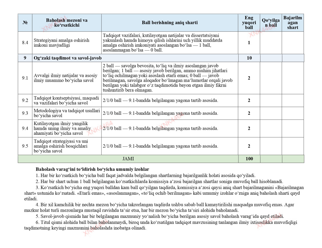 Uslubiy_korsatma_va_ilovalar1_compressed_page-0041.jpg