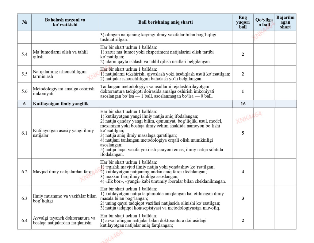 Uslubiy_korsatma_va_ilovalar1_compressed_page-0039.jpg