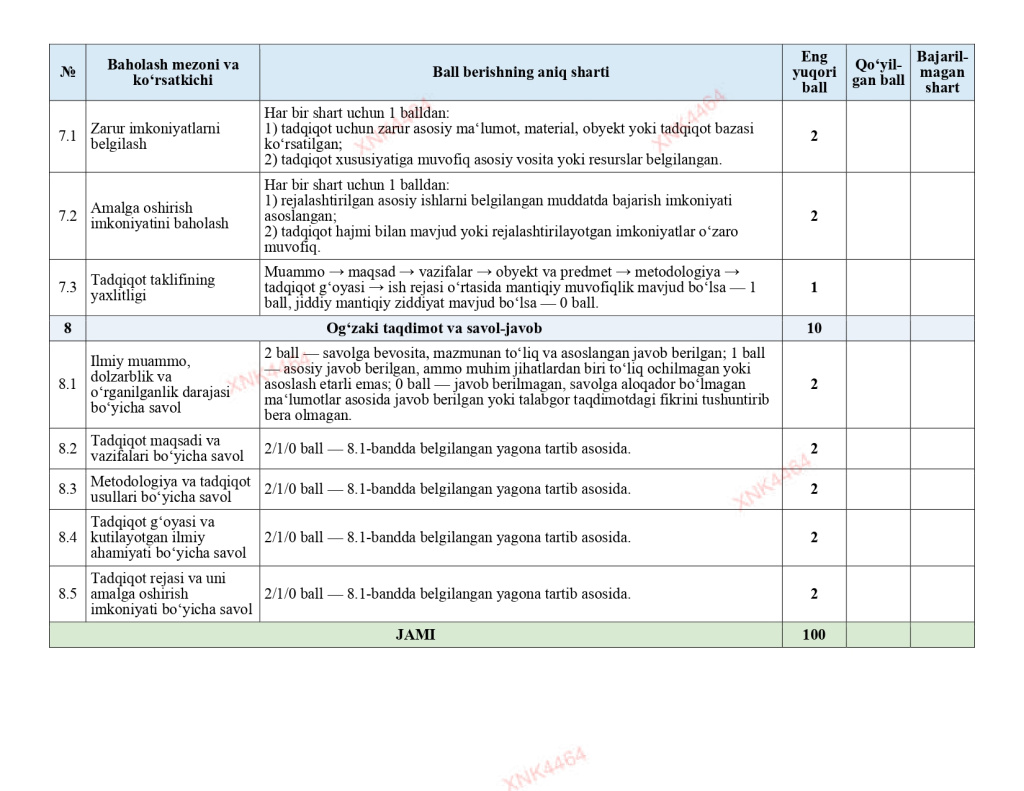 Uslubiy_korsatma_va_ilovalar1_compressed_page-0035.jpg