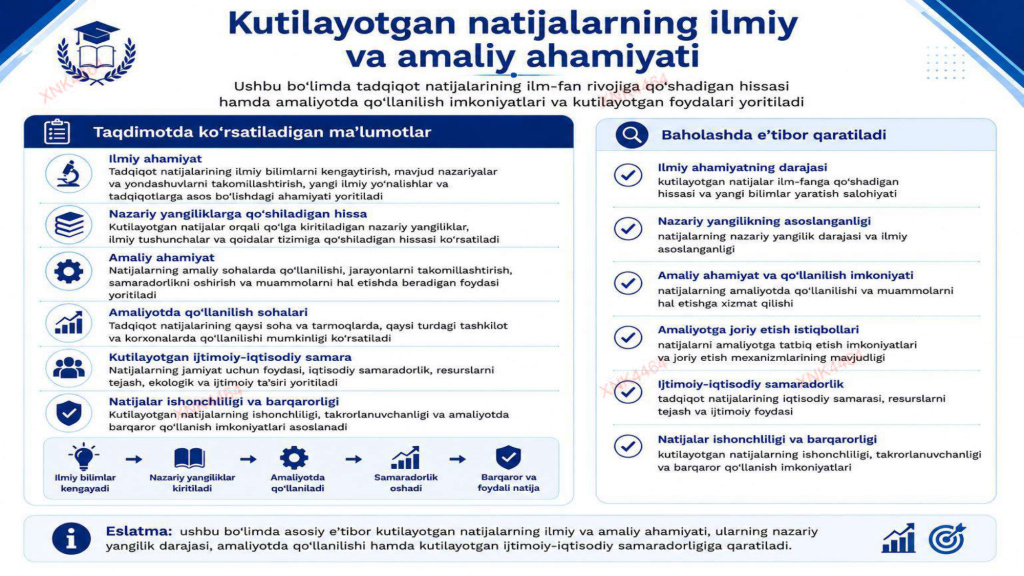 Uslubiy_korsatma_va_ilovalar1_compressed_page-0029.jpg