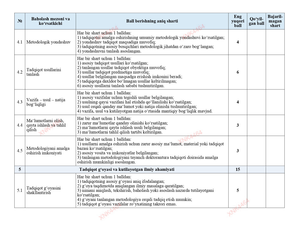 Uslubiy_korsatma_va_ilovalar1_compressed_page-0033.jpg
